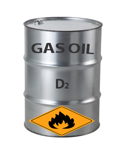 Gasoil suppliers sales petro rotterdam & iran